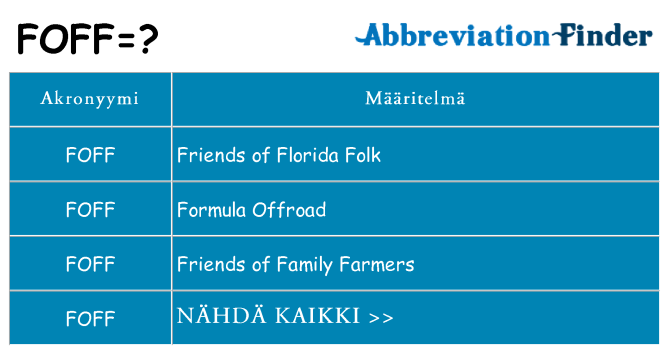 Mitä foff tarkoittaa