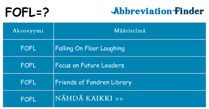 Mitä fofl tarkoittaa
