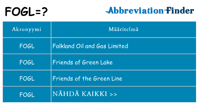 Mitä fogl tarkoittaa