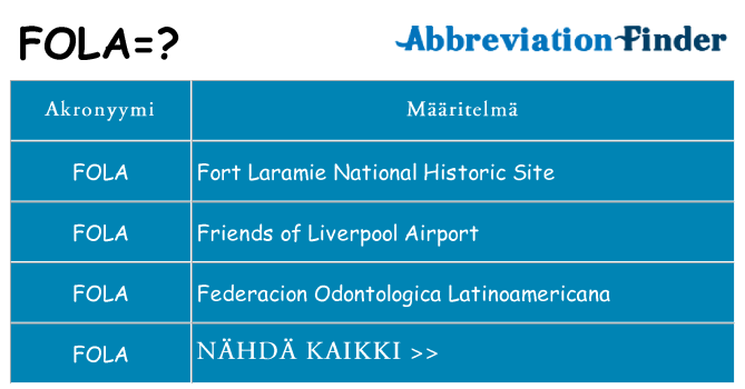 Mitä fola tarkoittaa
