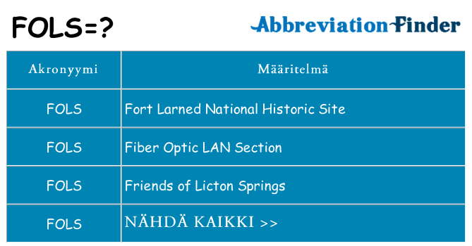 Mitä fols tarkoittaa