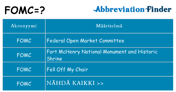 Mitä fomc tarkoittaa