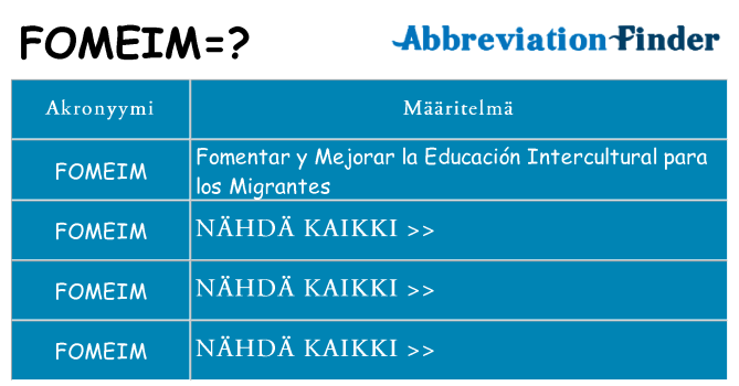 Mitä fomeim tarkoittaa