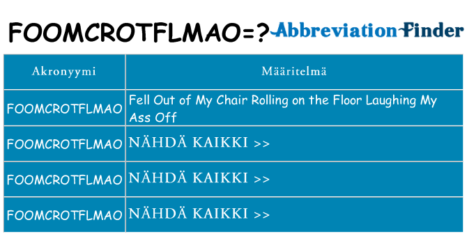 Mitä foomcrotflmao tarkoittaa