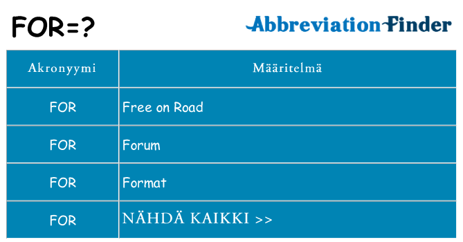 Mitä for tarkoittaa