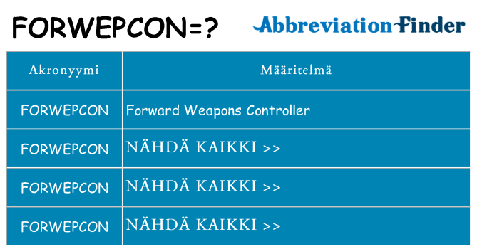 Mitä forwepcon tarkoittaa