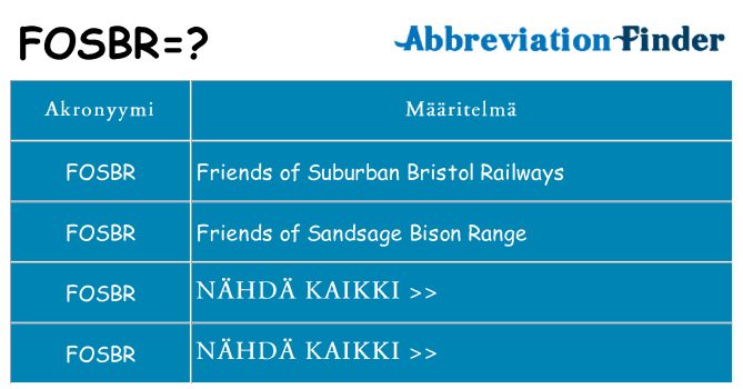 Mitä fosbr tarkoittaa
