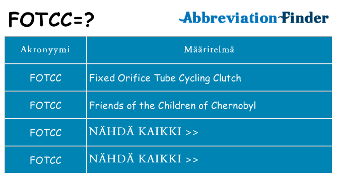 Mitä fotcc tarkoittaa