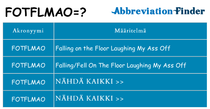 Mitä fotflmao tarkoittaa