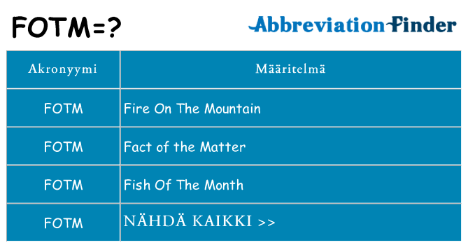 Mitä fotm tarkoittaa