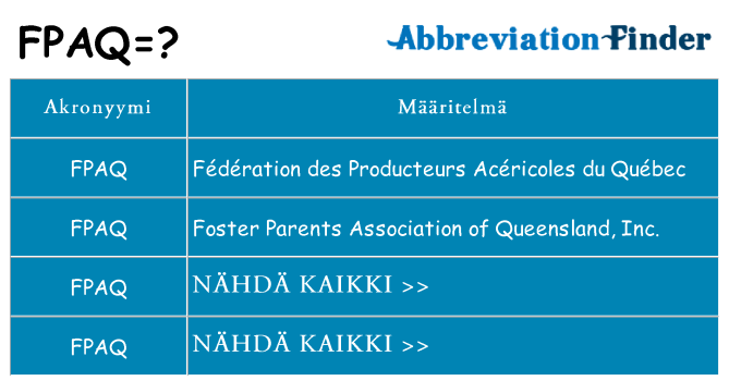 Mitä fpaq tarkoittaa