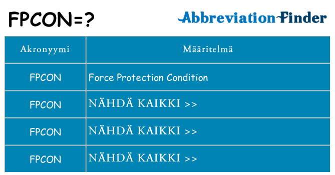 Mitä fpcon tarkoittaa