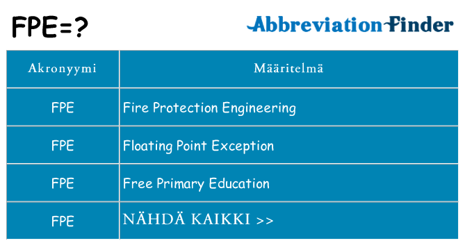 Mitä fpe tarkoittaa