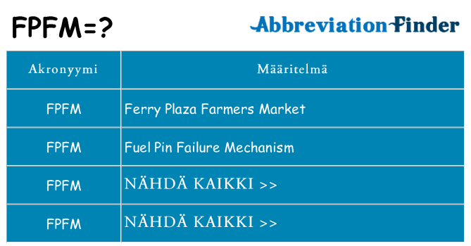 Mitä fpfm tarkoittaa