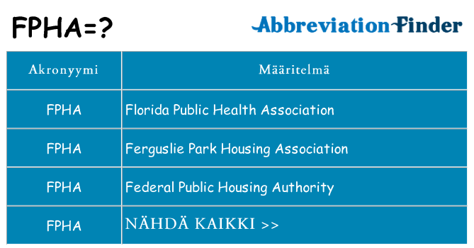 Mitä fpha tarkoittaa