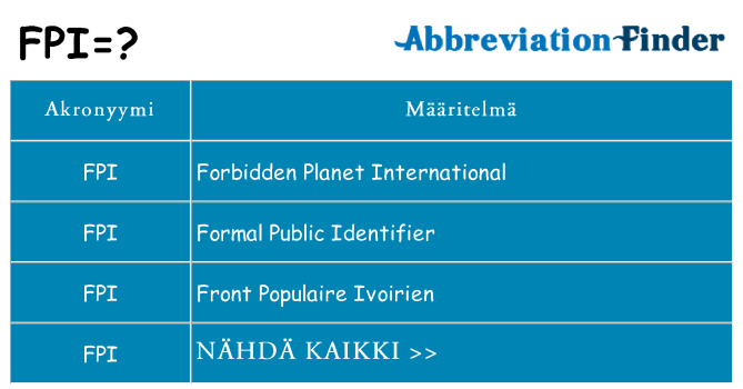 Mitä fpi tarkoittaa