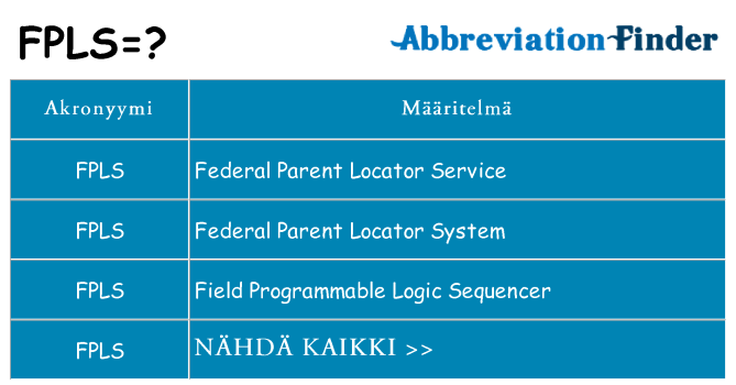 Mitä fpls tarkoittaa