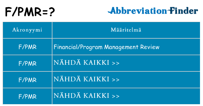 Mitä fpmr tarkoittaa