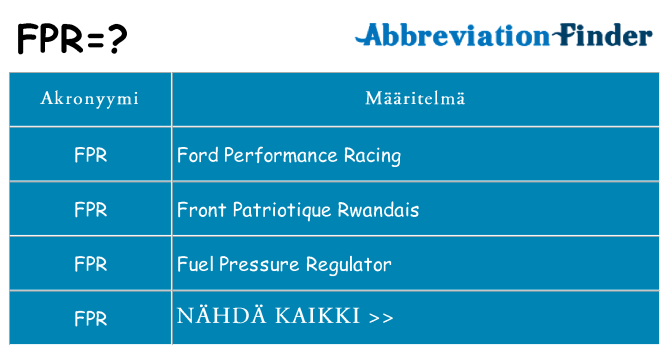 Mitä fpr tarkoittaa