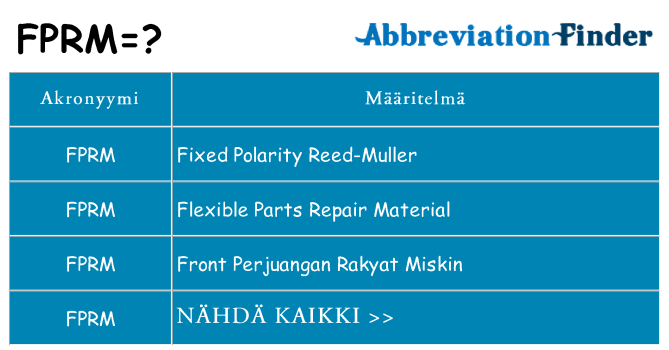 Mitä fprm tarkoittaa