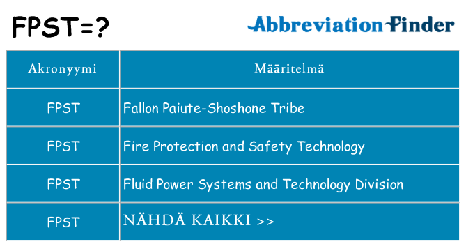 Mitä fpst tarkoittaa