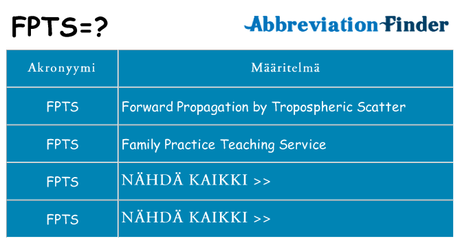Mitä fpts tarkoittaa