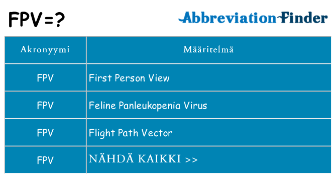 Mitä fpv tarkoittaa