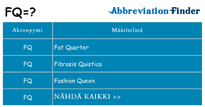 Mitä fq tarkoittaa