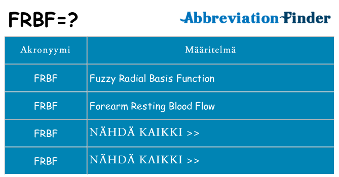 Mitä frbf tarkoittaa
