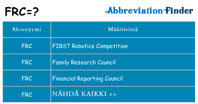 Mitä frc tarkoittaa