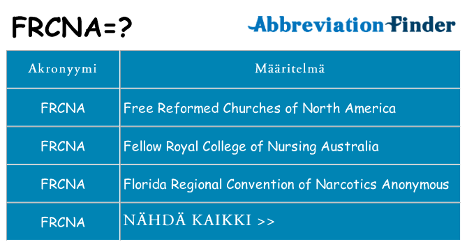 Mitä frcna tarkoittaa