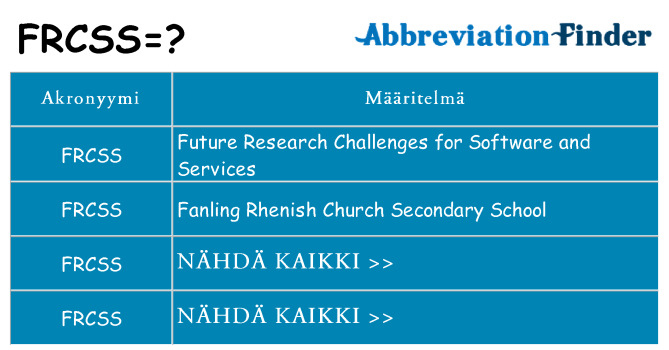 Mitä frcss tarkoittaa