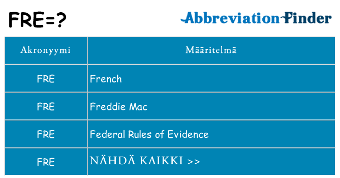 Mitä fre tarkoittaa