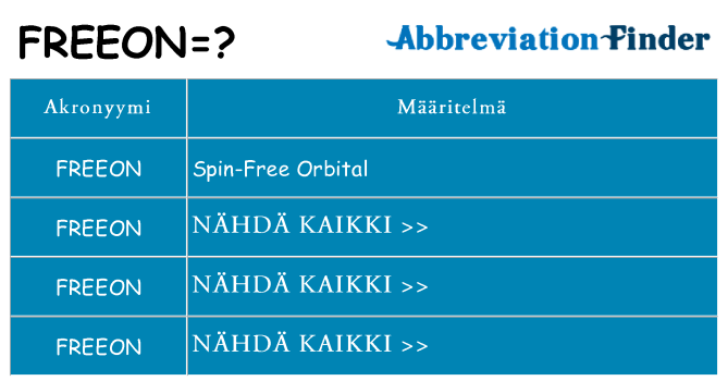 Mitä freeon tarkoittaa