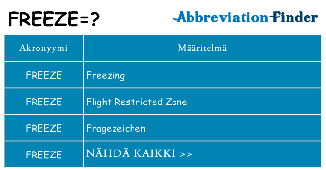 Mitä freeze tarkoittaa