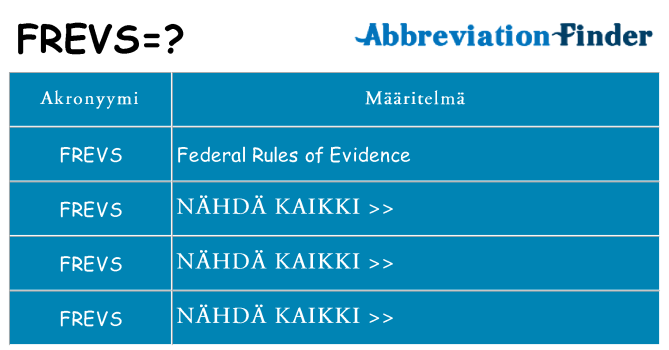 Mitä frevs tarkoittaa