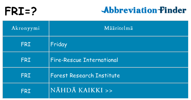 Mitä fri tarkoittaa