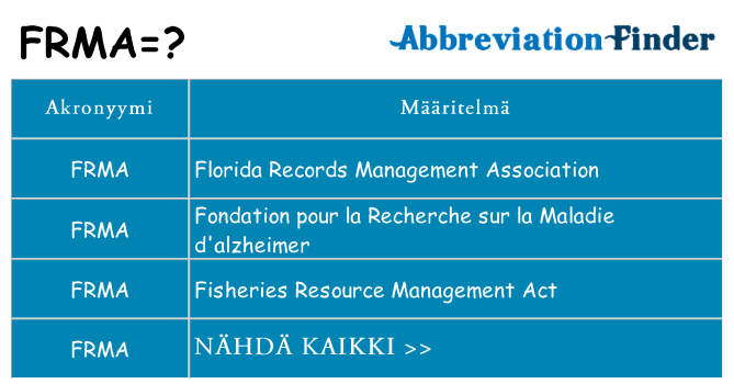 Mitä frma tarkoittaa