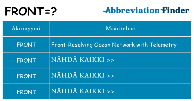 Mitä front tarkoittaa