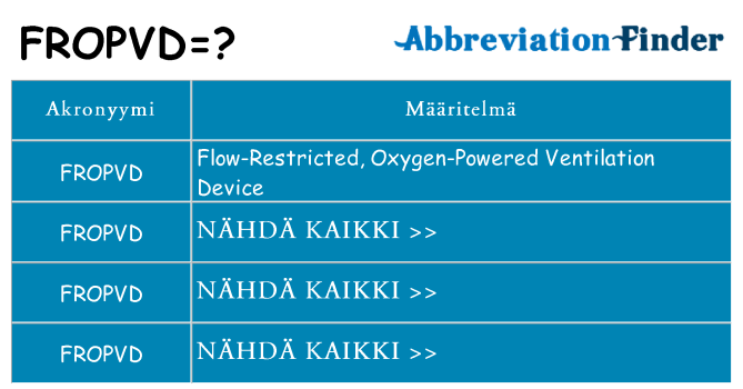 Mitä fropvd tarkoittaa