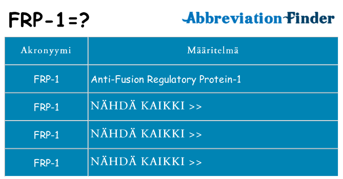 Mitä frp-1 tarkoittaa
