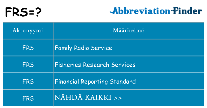Mitä frs tarkoittaa
