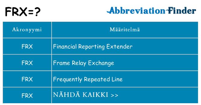 Mitä frx tarkoittaa