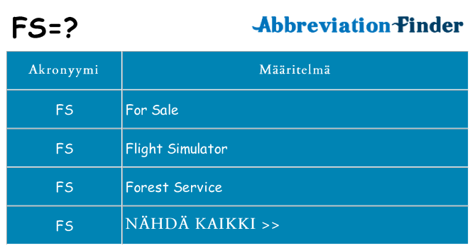 Mitä fs tarkoittaa