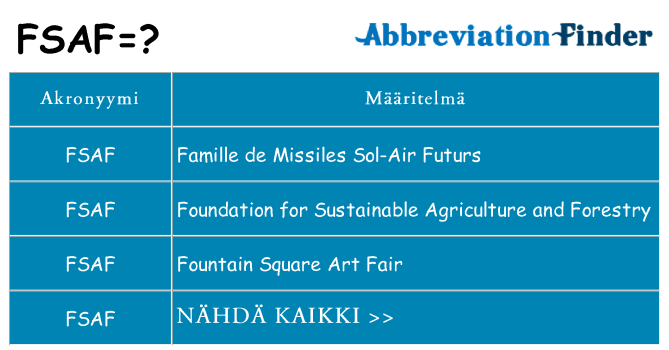 Mitä fsaf tarkoittaa