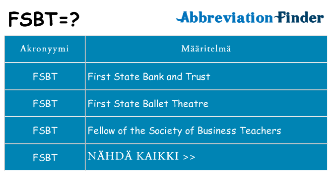 Mitä fsbt tarkoittaa