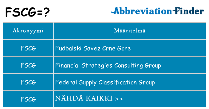 Mitä fscg tarkoittaa