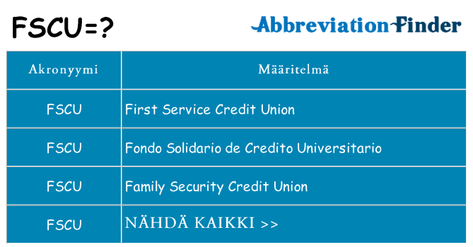 Mitä fscu tarkoittaa