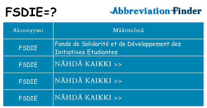 Mitä fsdie tarkoittaa