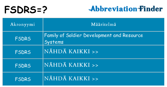 Mitä fsdrs tarkoittaa